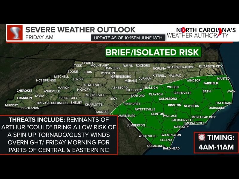 North Carolina Faces Brief Severe Storm and Isolated Tornado Risk Friday Morning as Remnants of Arthur Push Through Central and Eastern Counties